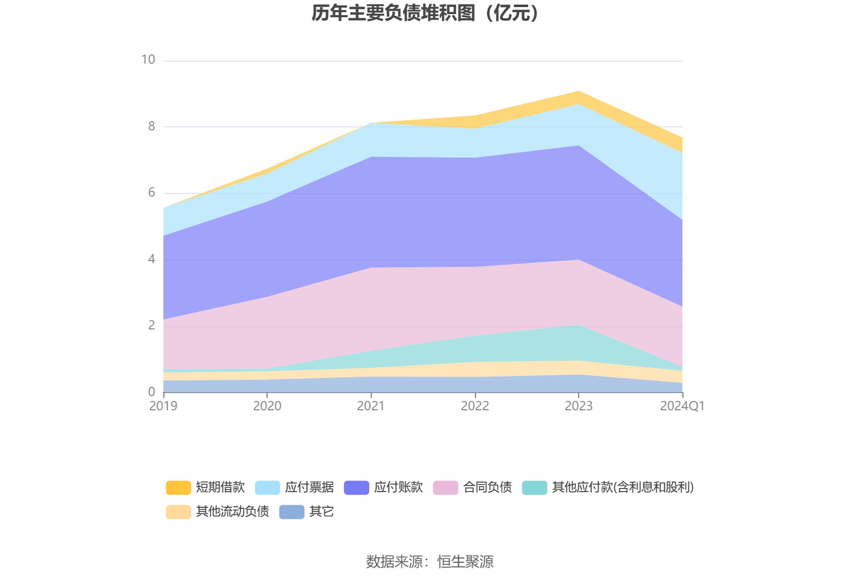 香港6合開獎結(jié)果+開獎記錄2024,實踐調(diào)查說明_職業(yè)版64.682