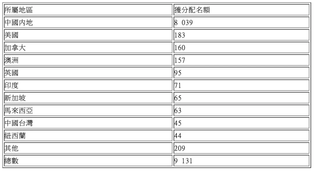 2024香港歷史開獎(jiǎng)結(jié)果查詢表最新,創(chuàng)新計(jì)劃制定_顛覆版21.395