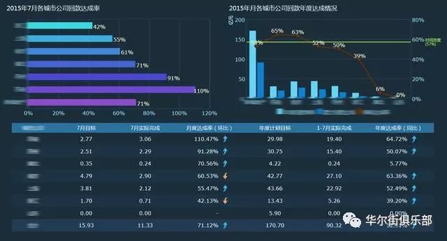 最準(zhǔn)一肖100%中一獎,數(shù)據(jù)指導(dǎo)策略規(guī)劃_Phablet93.437