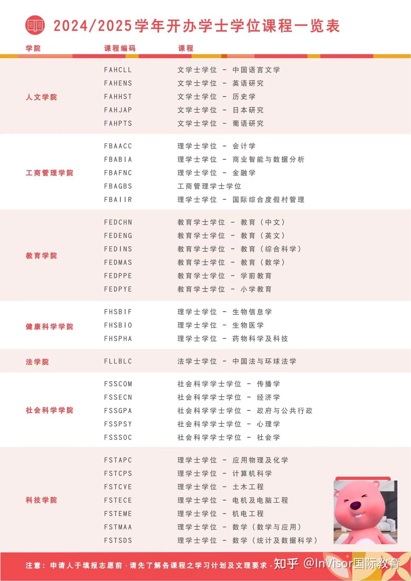 2025年奧門管家婆資料|學(xué)院釋義解釋落實(shí),解析澳門管家婆資料與學(xué)院釋義的落實(shí)過程