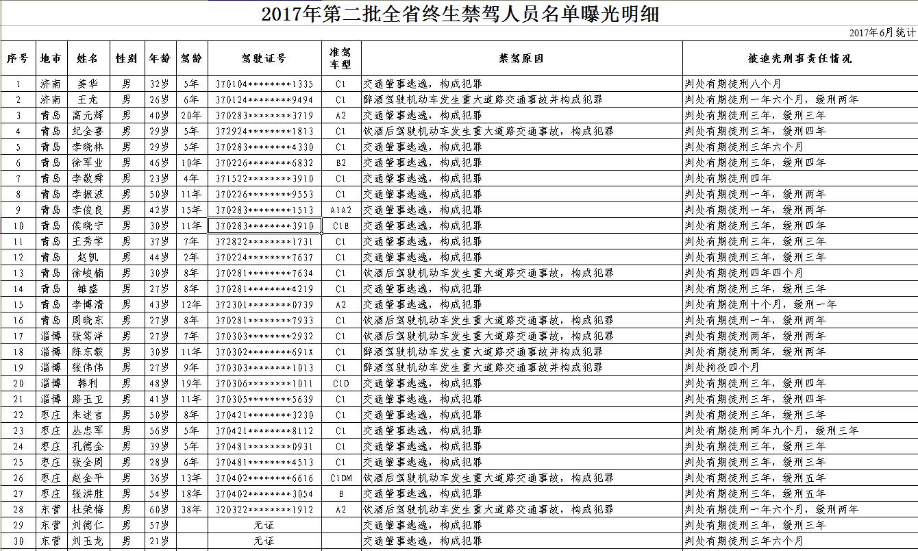 澳門開獎(jiǎng)結(jié)果+開獎(jiǎng)記錄表生肖,資源部署方案_珍藏版78.692