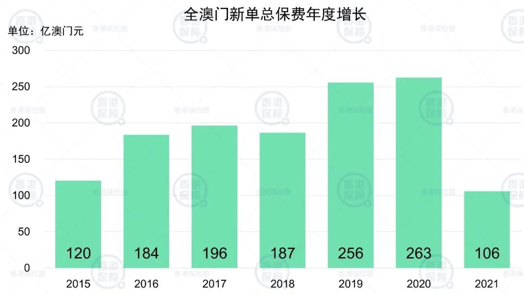 澳門管家婆一肖一碼一中,實際確鑿數(shù)據(jù)解析統(tǒng)計_物聯(lián)網(wǎng)版24.810 - 副本