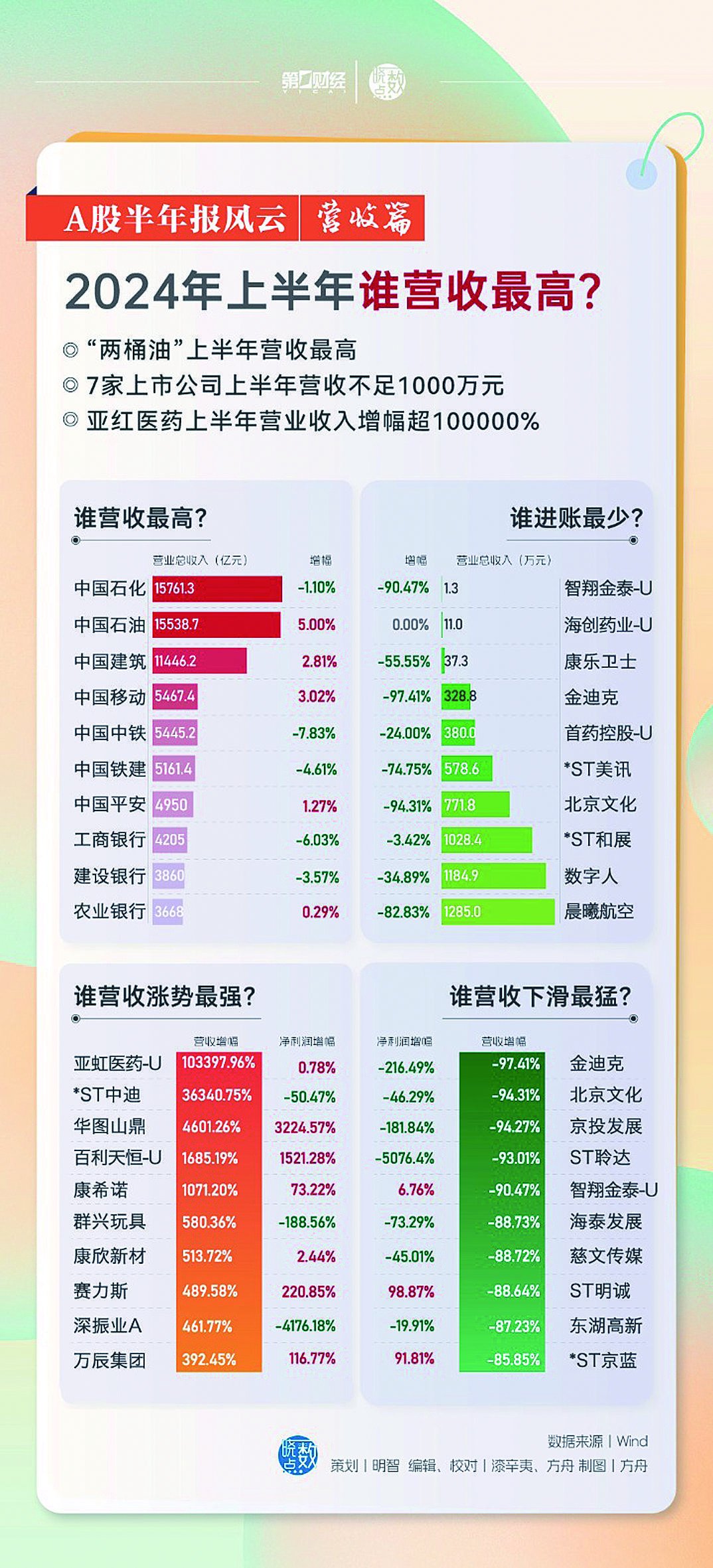 2024年正版4949資料正版免費大全,全面在線解答_多元文化版50.191