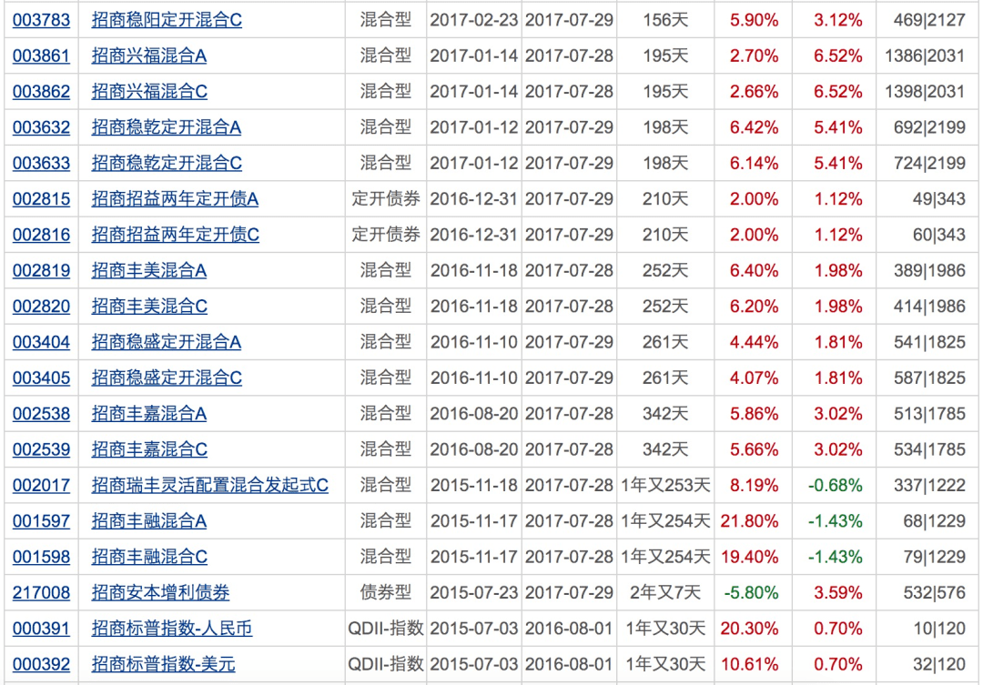 2024年正版資料免費大全掛牌,實時分析處理_高清晰度版51.209