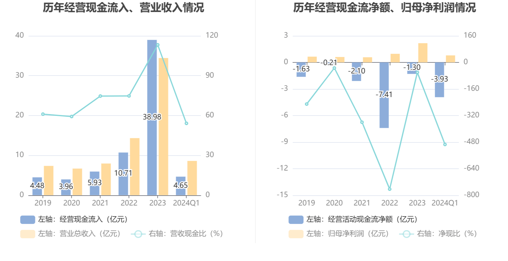 2024香港歷史開獎(jiǎng)結(jié)果,解析解釋說法_快捷版93.712 - 副本