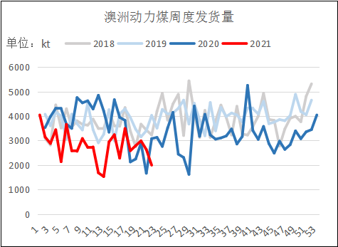 新澳今晚開獎結(jié)果查詢,數(shù)據(jù)分析計劃_理想版24.815 - 副本