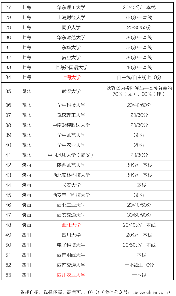 2024澳門天天開好彩資料？,可依賴操作方案_進口版46.304