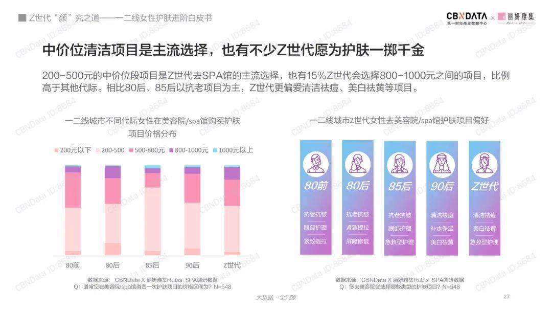 新奧門特免費資料大全管家婆料,數(shù)據(jù)整合決策_精致生活版5.106