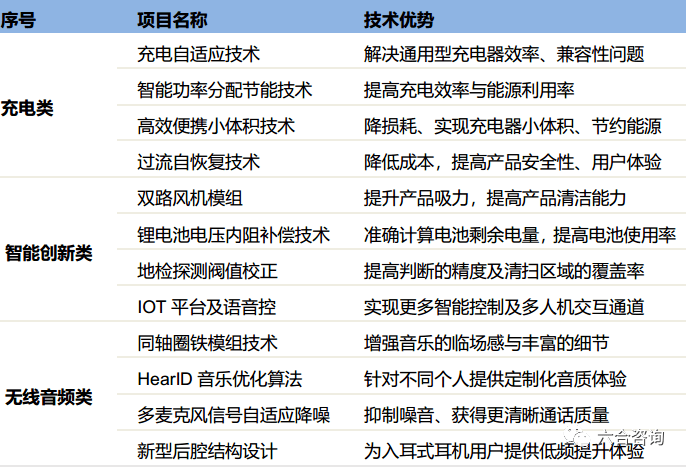 新2024年澳門天天開好彩,現(xiàn)代化解析定義_人工智能版26.637