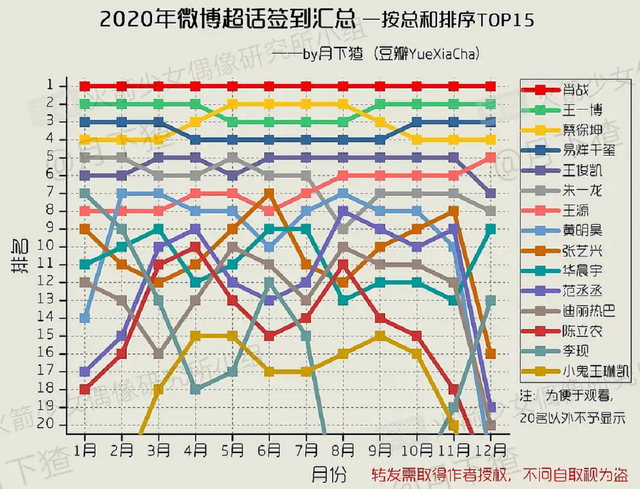 澳門三肖三碼三期鳳凰網(wǎng),實時數(shù)據(jù)分析_娛樂版2.229 - 副本