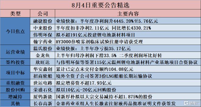 新澳門內(nèi)部一碼最精準(zhǔn)公開,全盤細明說明_進口版73.453 - 副本