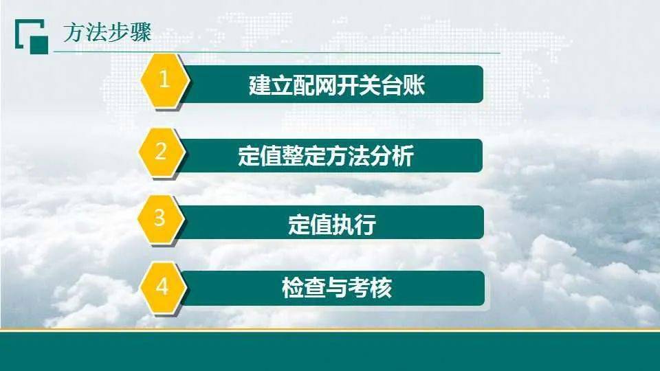 老澳門開獎(jiǎng)結(jié)果開獎(jiǎng)直播視頻,擔(dān)保計(jì)劃執(zhí)行法策略_采購(gòu)版13.790 - 副本