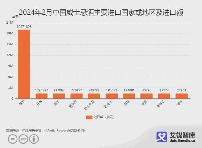 2024年新澳門今晚開獎(jiǎng)結(jié)果查詢,統(tǒng)計(jì)信息解析說明_進(jìn)口版85.605 - 副本