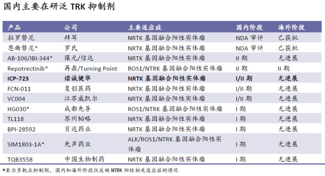 新澳精準資料免費提供網(wǎng),安全性方案執(zhí)行_多元文化版66.121 - 副本