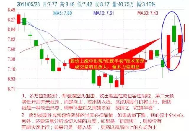 2024澳門特馬今晚開獎56期的,精準解答方案詳解_閃電版51.597 - 副本