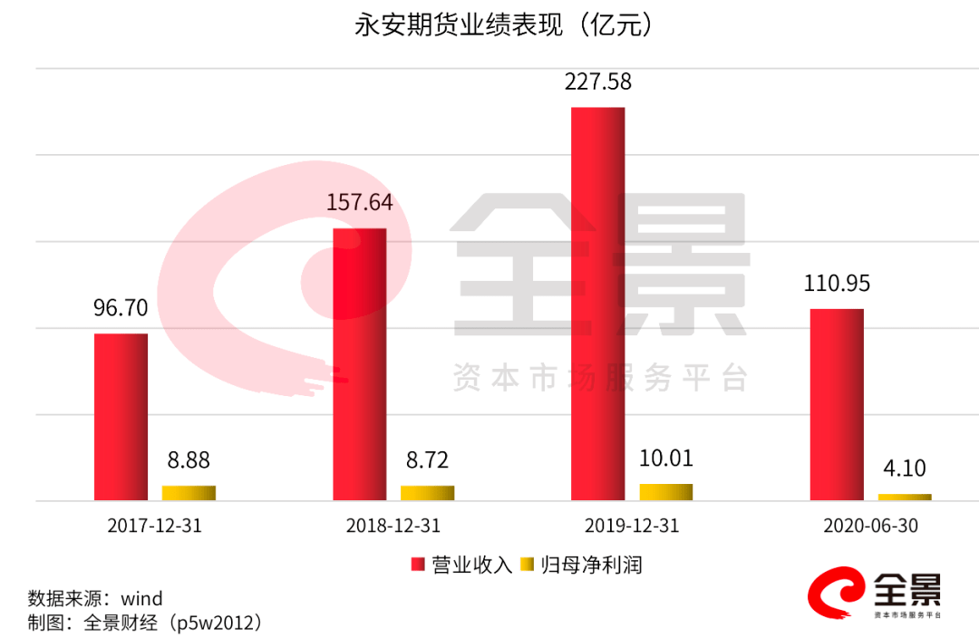 7777788888王中王開獎(jiǎng)歷史記錄網(wǎng),科學(xué)依據(jù)解析_探險(xiǎn)版50.759