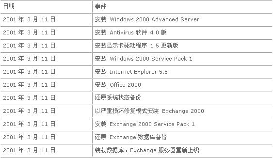 澳門開獎記錄查詢表,解析解釋說法_社交版49.979 - 副本