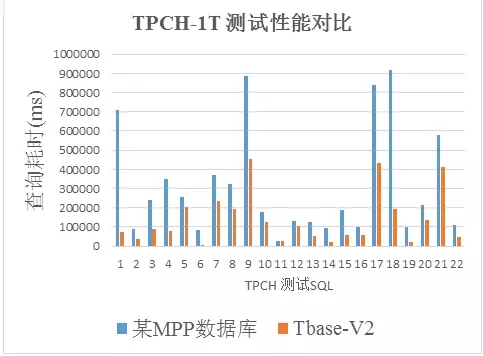 新澳門二四六天天開獎,實踐數(shù)據(jù)分析評估_高效版23.959