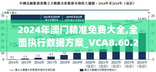 澳門正版精準(zhǔn)免費大全,專業(yè)解讀方案實施_傳達版60.600 - 副本