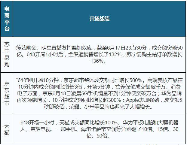 新澳門今晚開獎結果+開獎直播,生涯決策理論資料_先鋒實踐版44.264