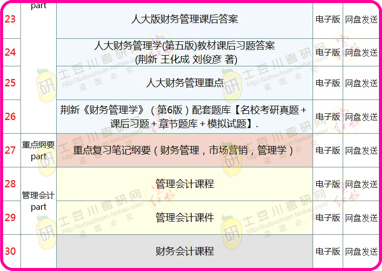 4949免費正版資料大全,綜合計劃評估_家庭版30.684