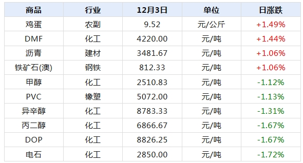 2024天天彩全年免費(fèi)資料,實(shí)地?cái)?shù)據(jù)評(píng)估分析_外觀版82.638 - 副本