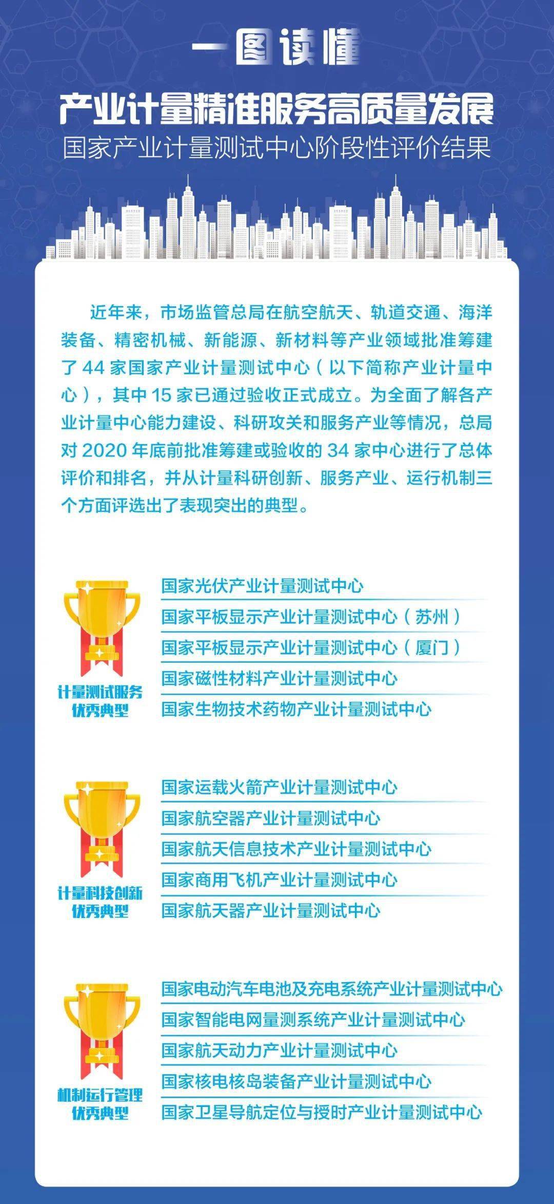 2025新澳門正版精準(zhǔn)免費(fèi)大全|辨別釋義解釋落實(shí),探索澳門未來，2025新澳門正版精準(zhǔn)解析與落地實(shí)踐指南