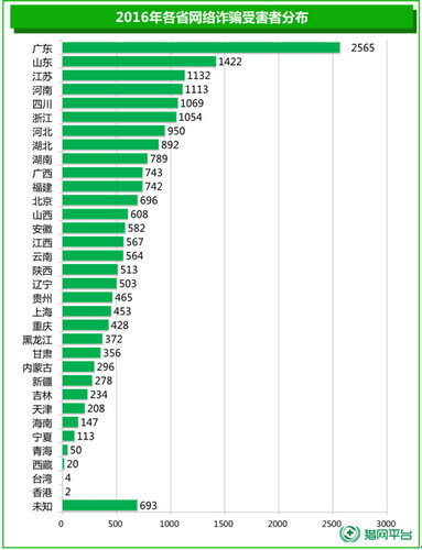 香港三期內(nèi)必開一期,詳細(xì)數(shù)據(jù)解讀_業(yè)界版37.614