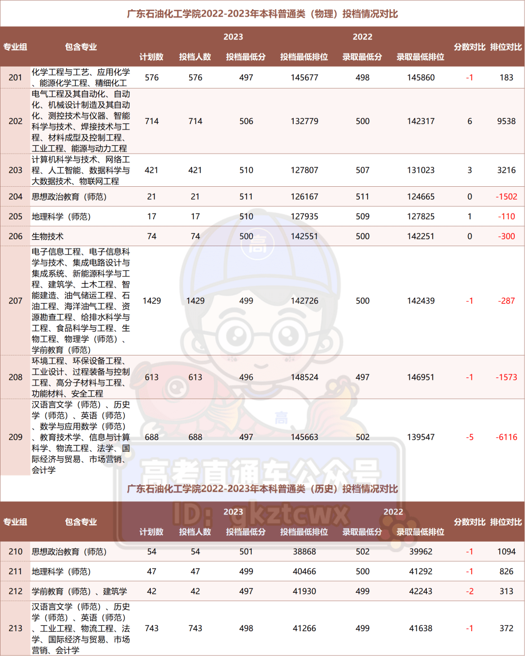 2024香港今期開獎號碼,決策信息解釋_電影版50.210 - 副本