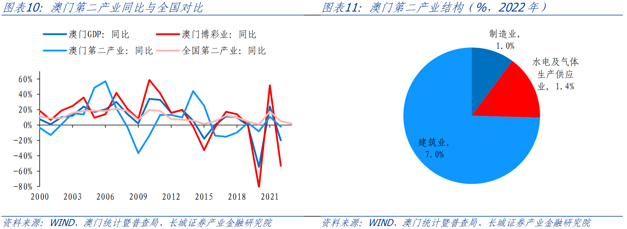 新澳門一肖一碼中恃,實踐數(shù)據(jù)分析評估_抗菌版41.738