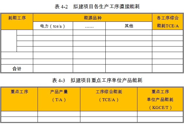 2024香港正版資料免費大全精準,安全設計方案評估_旅行版5.722