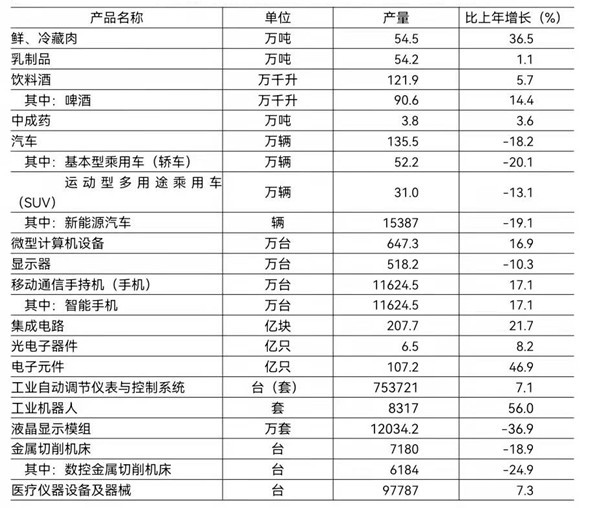 2024年正版資料全年免費(fèi),創(chuàng)新發(fā)展策略_親和版77.167