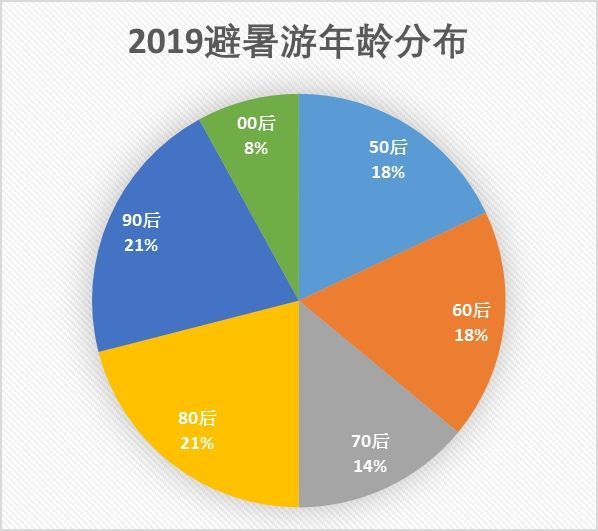 今晚澳門9點(diǎn)35分開什么,數(shù)據(jù)導(dǎo)向程序解析_隨機(jī)版31.349