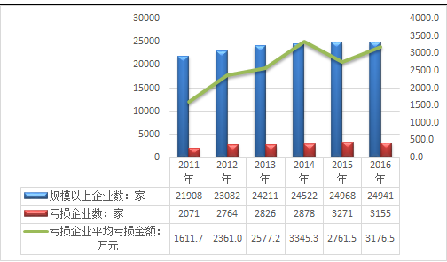 2024新澳門原料免費(fèi)大全,深入研究執(zhí)行計(jì)劃_明星版58.126