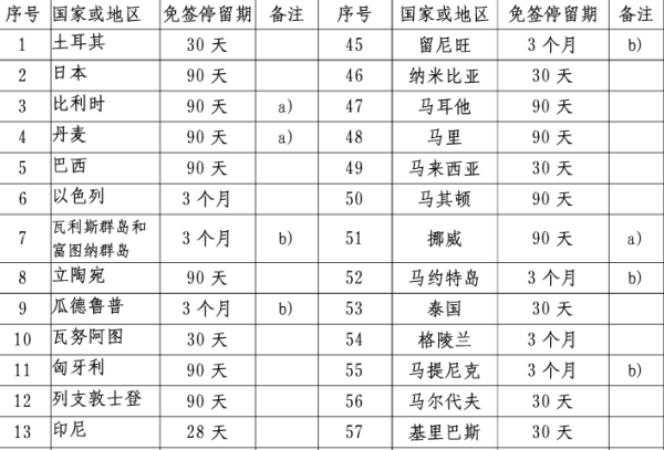 2024新澳門天天開好彩大全孔的五伏,平衡計劃息法策略_發(fā)布版33.373 - 副本