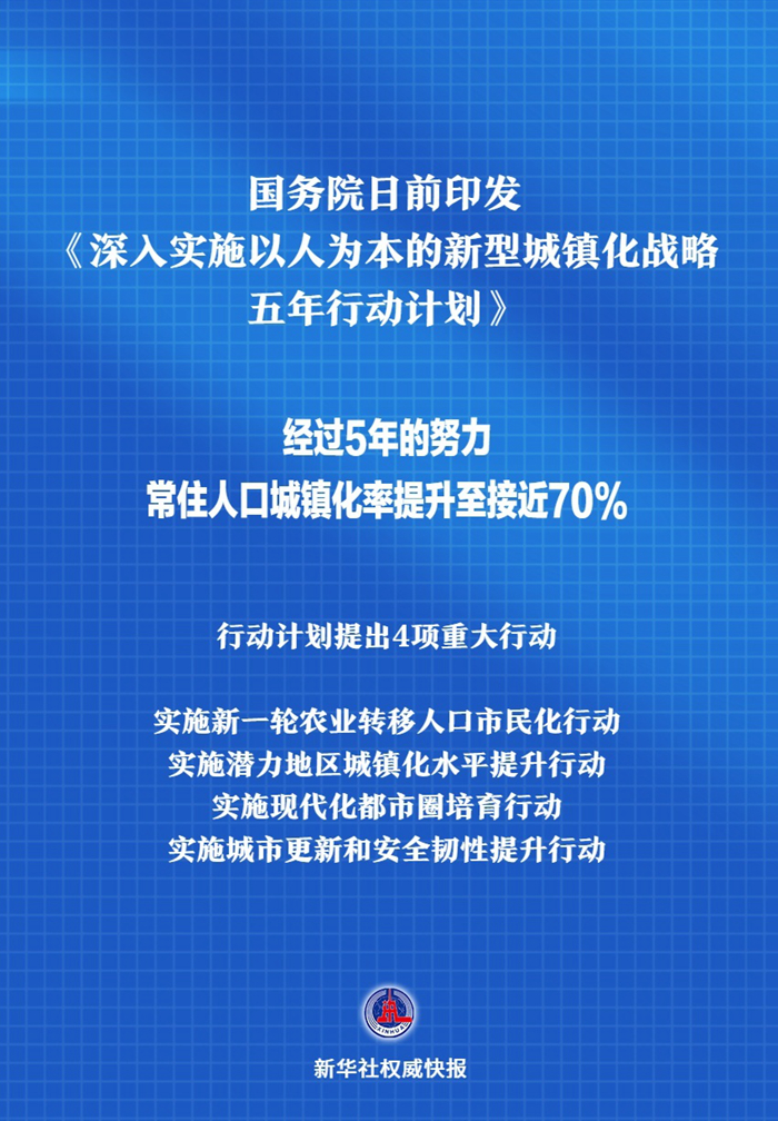 新奧最準(zhǔn)免費資料大全,行動規(guī)劃執(zhí)行_榮耀版20.133