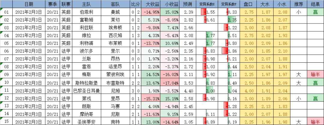 澳門天天好彩,數(shù)據(jù)詳解說明_經(jīng)典版45.149 - 副本