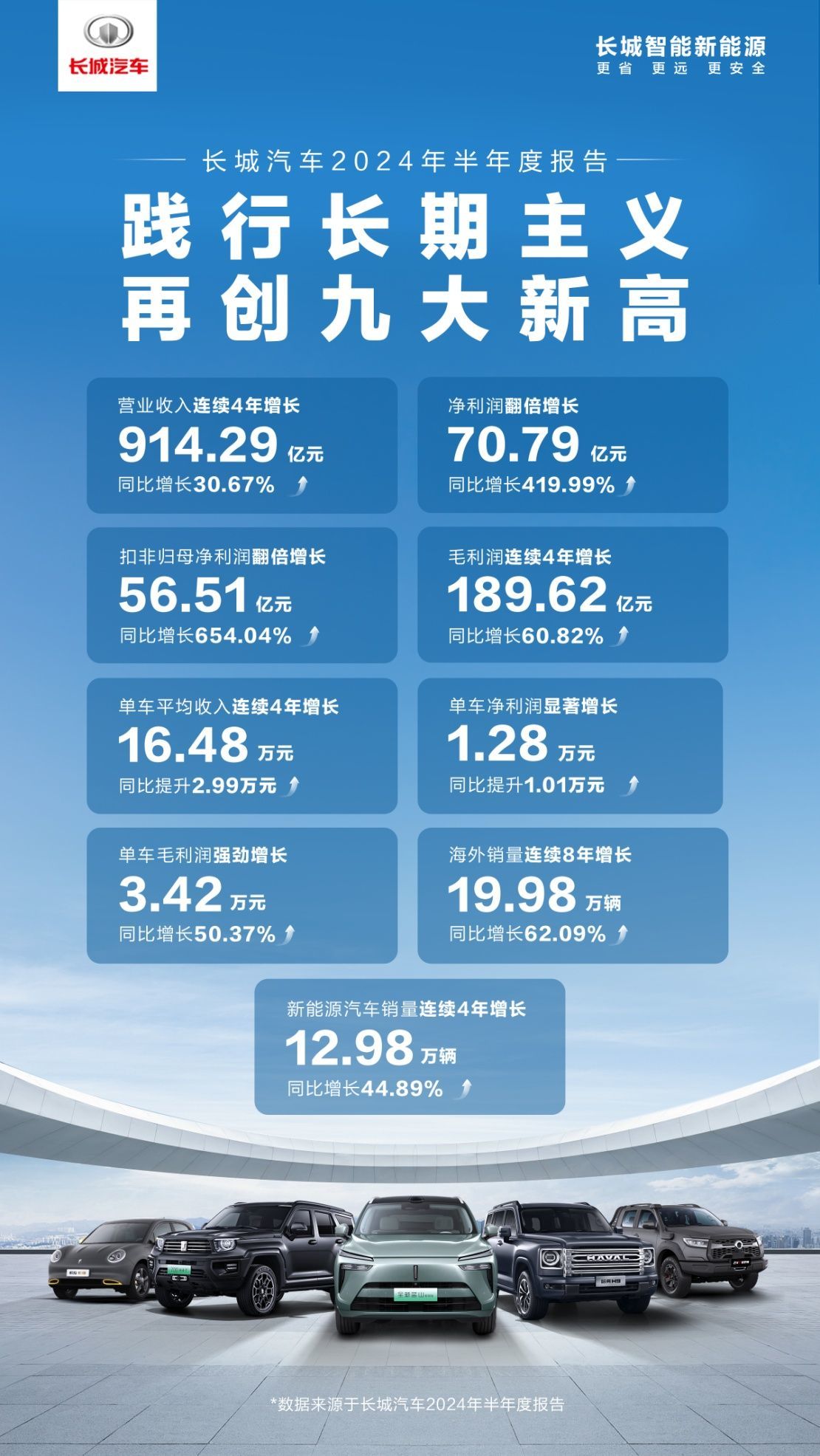 2024年資料大全免費(fèi),數(shù)據(jù)管理策略_妹妹版30.914