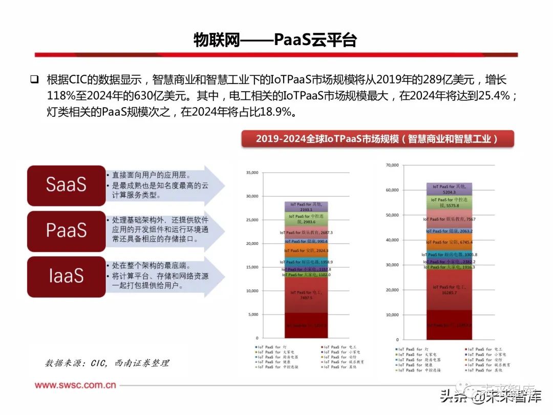 2024年新奧天天精準資料大全,穩(wěn)固執(zhí)行戰(zhàn)略分析_物聯(lián)網(wǎng)版13.349 - 副本