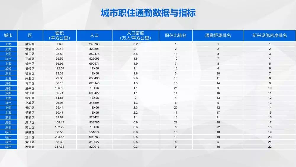 2024新奧精選免費(fèi)資料,實(shí)證分析細(xì)明數(shù)據(jù)_零障礙版28.299 - 副本