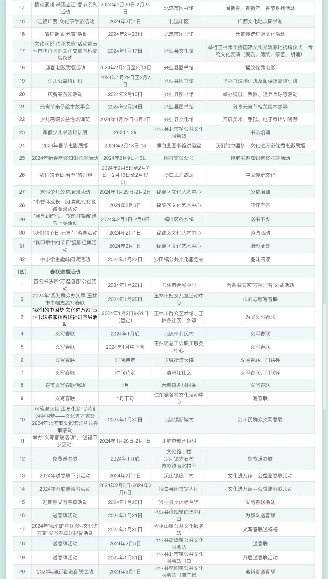 2024新澳天天彩免費(fèi)資料大全查詢,行動規(guī)劃執(zhí)行_實驗版56.694 - 副本