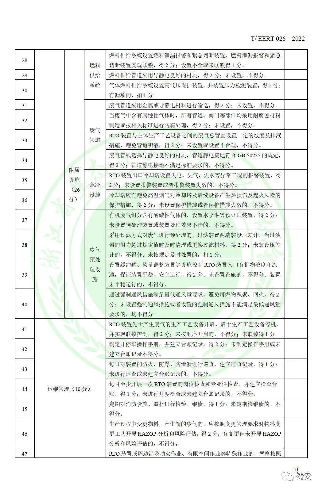 2024新奧免費資料,林學_實驗版28.484 - 副本