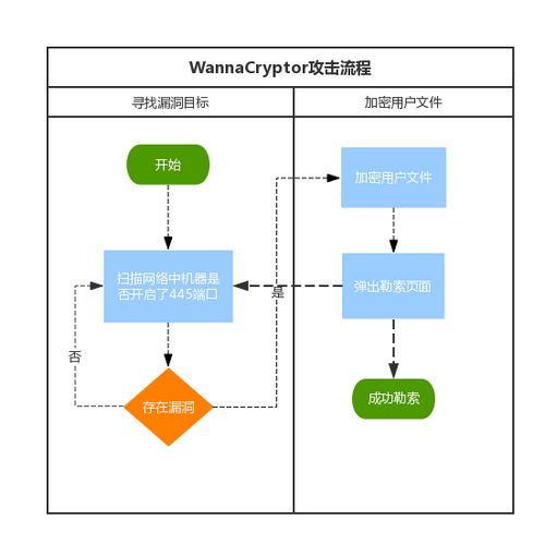 2024年澳門歷史記錄,多元化診斷解決_網(wǎng)絡(luò)版24.309 - 副本