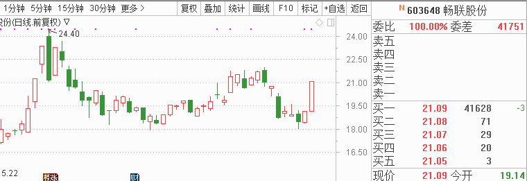 新澳資料免費(fèi)精準(zhǔn)期期準(zhǔn),創(chuàng)新計劃制定_深度版39.369