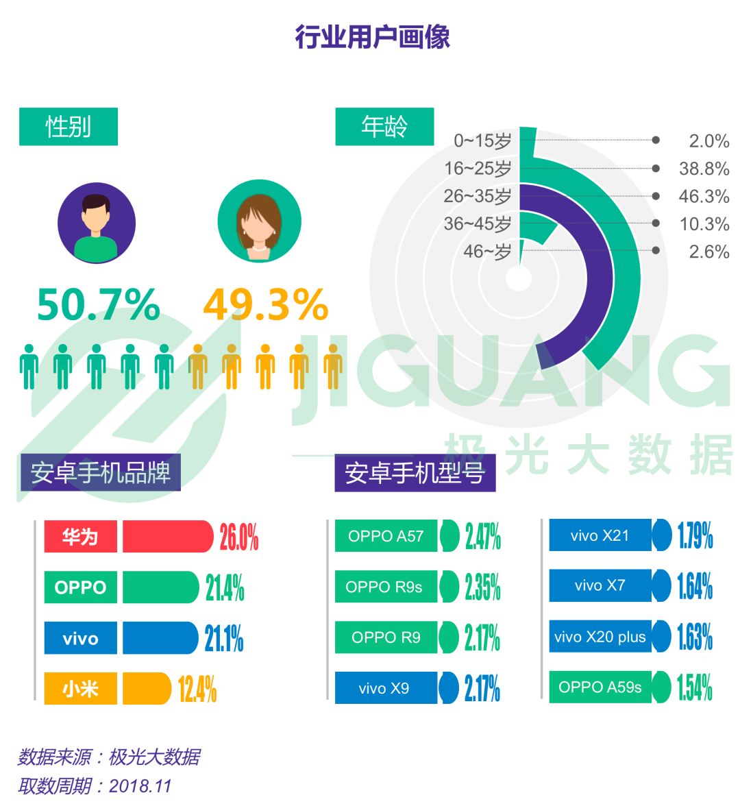 新奧開獎結(jié)果今天開獎,全面數(shù)據(jù)分析_聲學(xué)版6.792