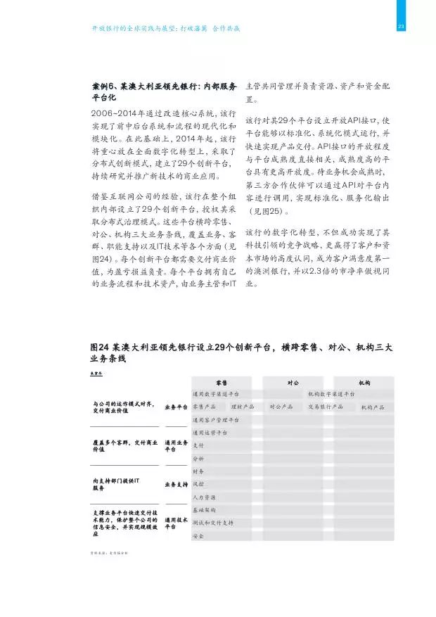 新澳精準(zhǔn)資料免費(fèi)提供最新版,實(shí)踐數(shù)據(jù)分析評(píng)估_專(zhuān)業(yè)版56.913