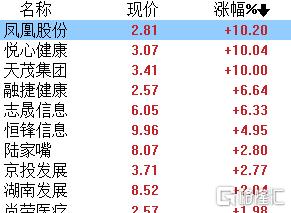 今晚澳門(mén)9點(diǎn)35分開(kāi)什么,即時(shí)解答解析分析_親和版90.837 - 副本