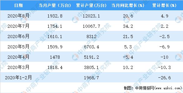 香港6合和彩今晚開(kāi)獎(jiǎng)結(jié)果查詢,實(shí)踐數(shù)據(jù)分析評(píng)估_世界版67.719 - 副本