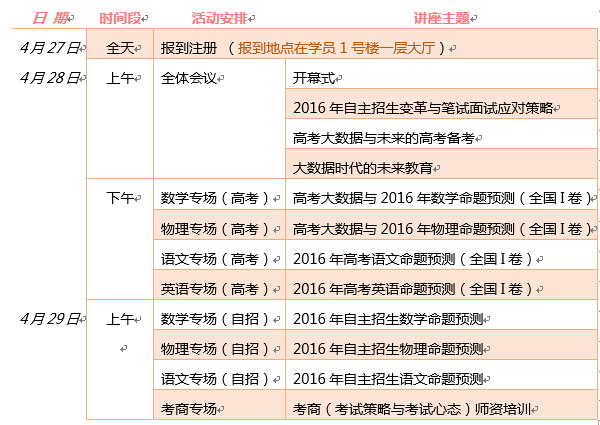 新澳門今天最新免費資料,時代變革評估_智能版71.510 - 副本