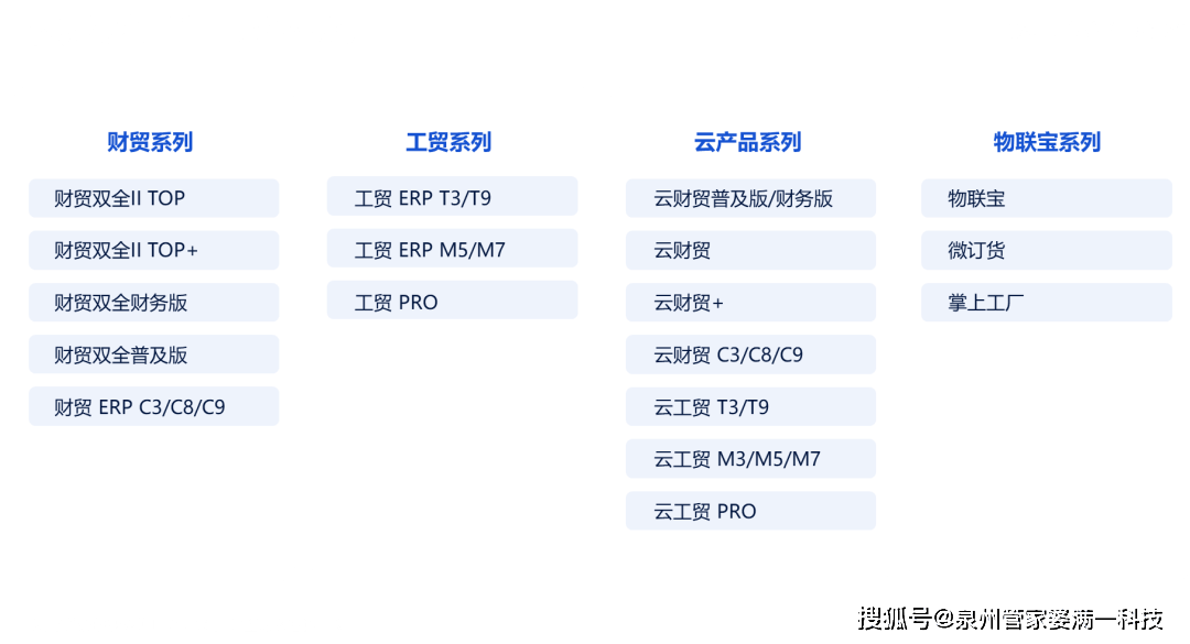 管家婆一票一碼100正確|升級(jí)釋義解釋落實(shí),管家婆一票一碼100正確，升級(jí)釋義、解釋與落實(shí)